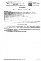 Химический анализ воды Инголь и Туим Химический анализ воды Инголь и Туим