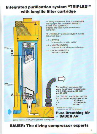  Bauer P21 -  